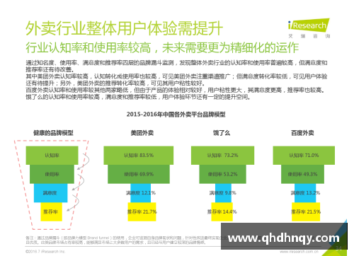 体育明星发展现状与公众认知调查综合分析报告