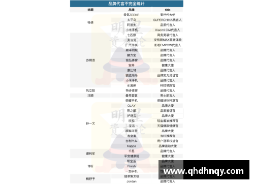 涡阳出名体育明星介绍与成就概述