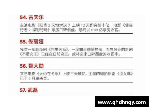 体育明星加入中国籍的政策变动与影响探究