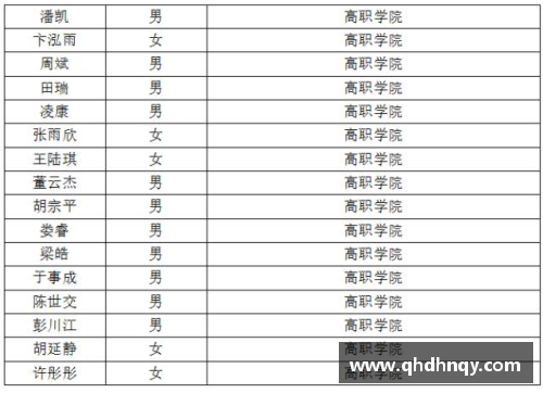 晋城市体育明星学校招聘计划启动 期待优秀教练员与管理人员加入